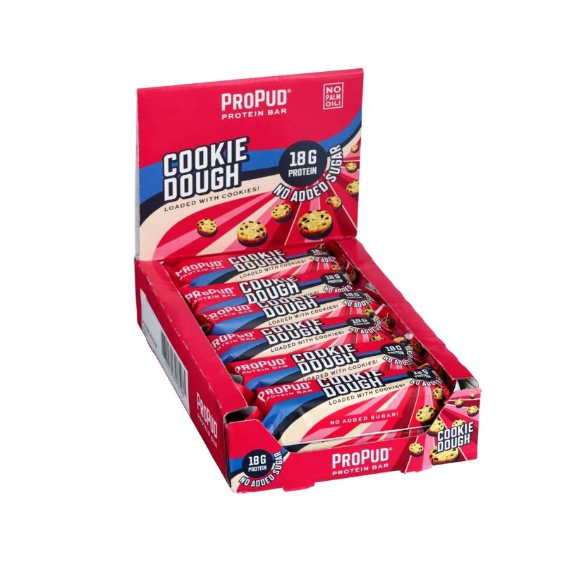 propudcookiedough12